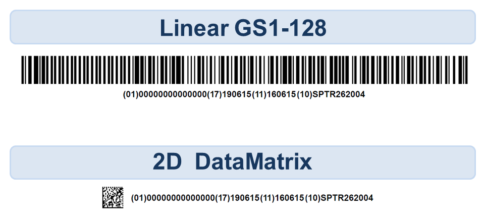 Linear-vs-2D-Barcode-Example