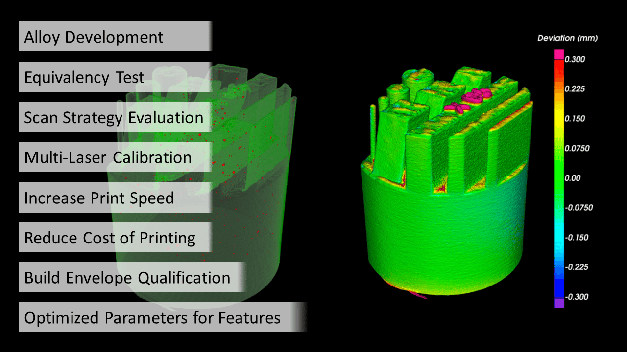 rms-Ct-Scan-additive-manufacturing